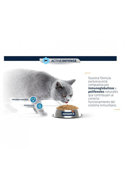 ADVANCE GATO ESTERILIZADO DE PAVO